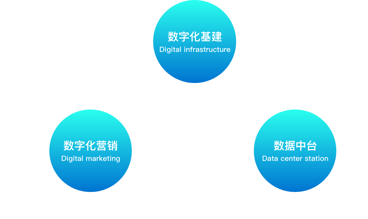 尊龙凯时(中国)人生就是搏!